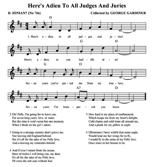 Tablature for Here's Adieu to All Judges and Juries